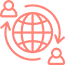 USCIS Phase